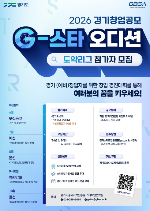 총 상금 5천만 원 창업 경진대회…'경기 창업 공모 도약리그' 참가기업 모집