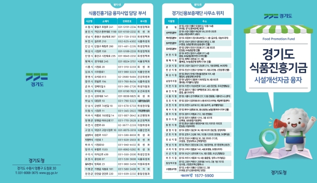 경기도, 식품위생업소 시설개선·운영자금 1% 저금리 융자 지원