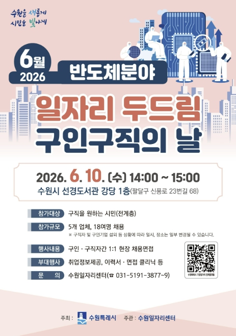 수원특례시, 6월 '반도체 분야 일자리 두드림 구인·구직의 날' 개최한다… 5개 업체 참여해 18명 채용
