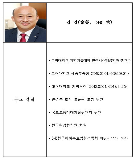 조상호 세종시장 당선인, 인수위원장에 김영 고려대 前 부총장 내정
