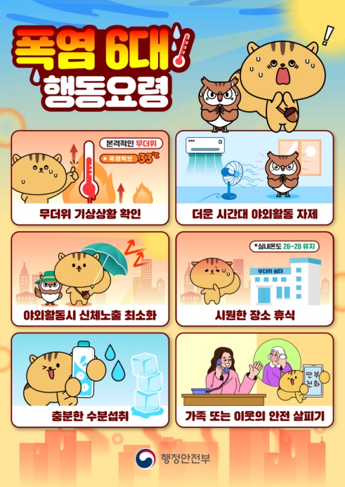 여주시보건소, 폭염 상황관리 체계 운영...건강 취약계층 집중관리