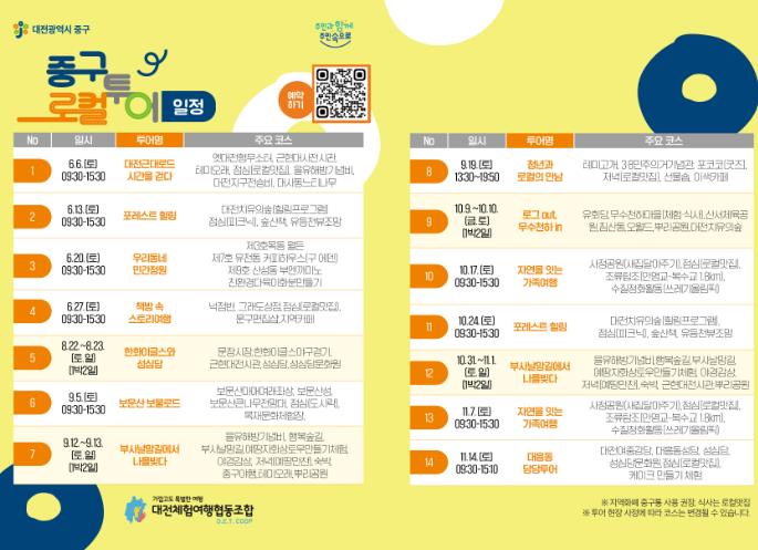 대전 중구, 지역 관광자원을 활용한 맞춤형 로컬투어 추진
