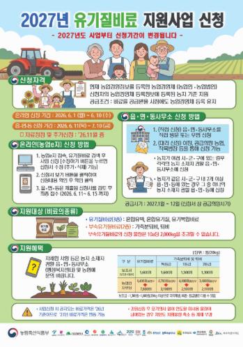 익산시, 2027년 유기질비료 지원사업 신청 접수
