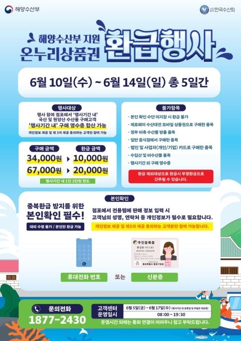 상주시, 수산물 구매 시 온누리상품권 환급행사 실시