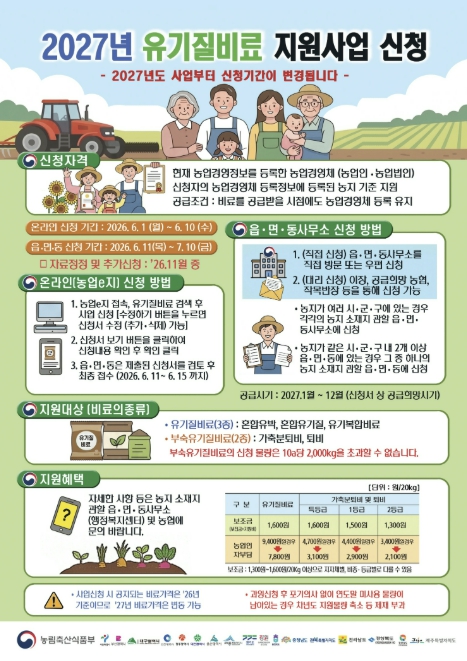보은군, 2027년 유기질비료 지원사업 신청 접수
