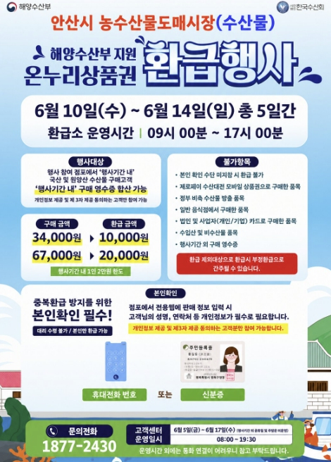 안산시, 농수산물도매시장서 '온누리상품권 환급행사' 개최