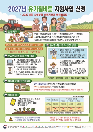 영광군, 유기질비료 지원사업 신청 접수