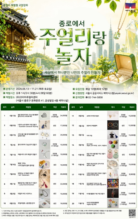 9900원으로 '나만의 주얼리' 만든다… 종로는 토요일마다 공방 변신