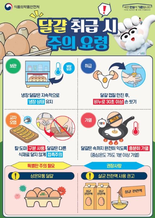 안동시, 사회복지시설 식중독 예방 특별점검 실시