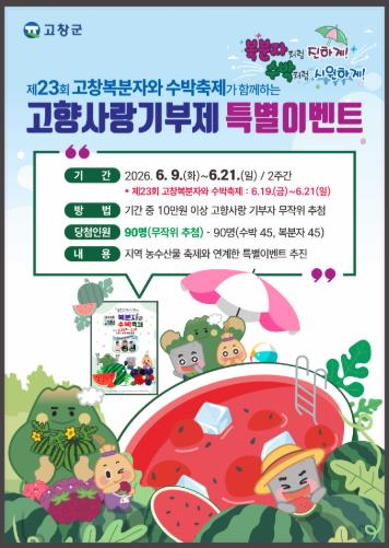 고창군, 고향사랑기부제 특별이벤트..“추첨 통해 수박·복분자 증정”
