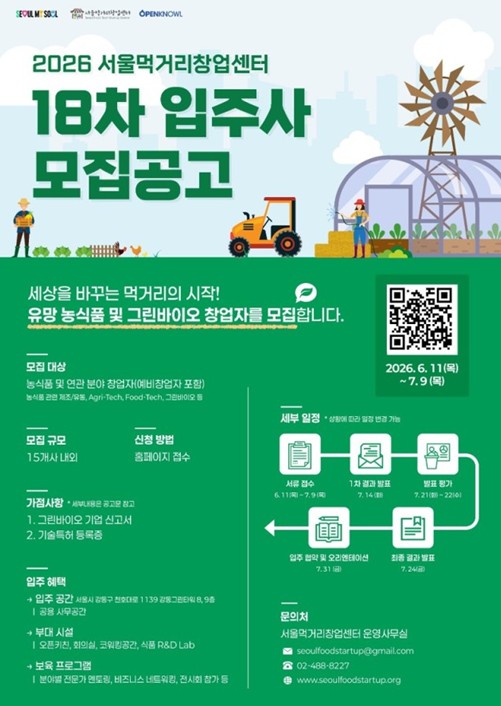 서울시, K-푸드의 미래 '그린바이오' 키운다…서울먹거리창업센터 입주기업 15개사 모집