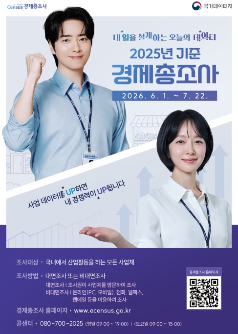 평택시, 12일부터 5년마다 실시하는 경제총조사 방문 조사 진행