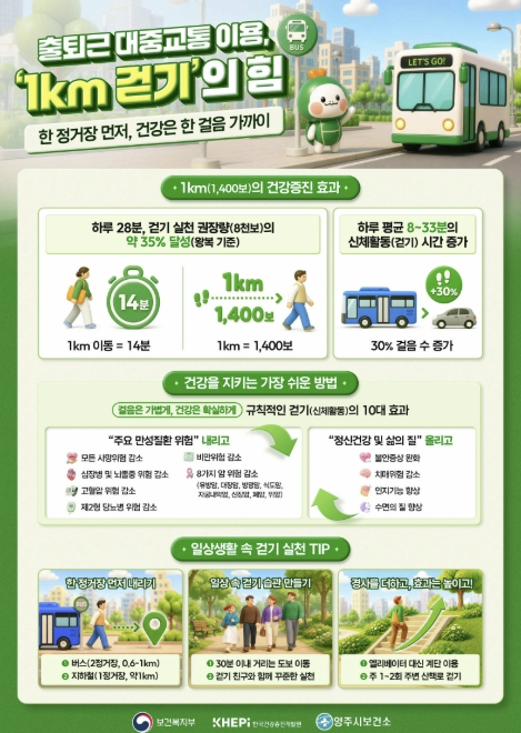 양주시보건소, 일상 속 걷기 실천으로 시민 건강증진 나선다!