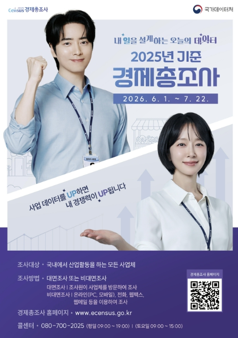 홍성군, 2025년 기준 경제총조사 실시