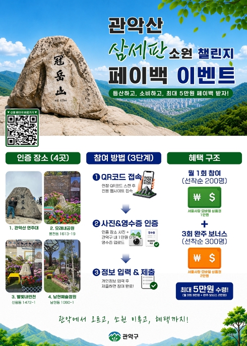 관악구, 럭키(Lucky) 관악산 세 번 오르면 최대 5만 원 돌려받는다