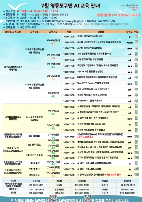 "내 집 앞에서 쉽게 배우는 AI" 영등포구, '구민 인공지능(AI) 교육' 수강생 모집
