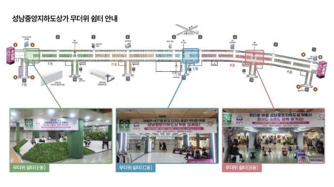 성남시 중앙지하도상가에 시민 위한 무더위쉼터 조성  