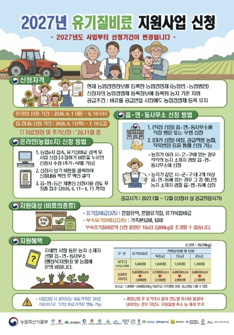 시흥시, 유기질비료 지원사업 신청…7월 10일까지