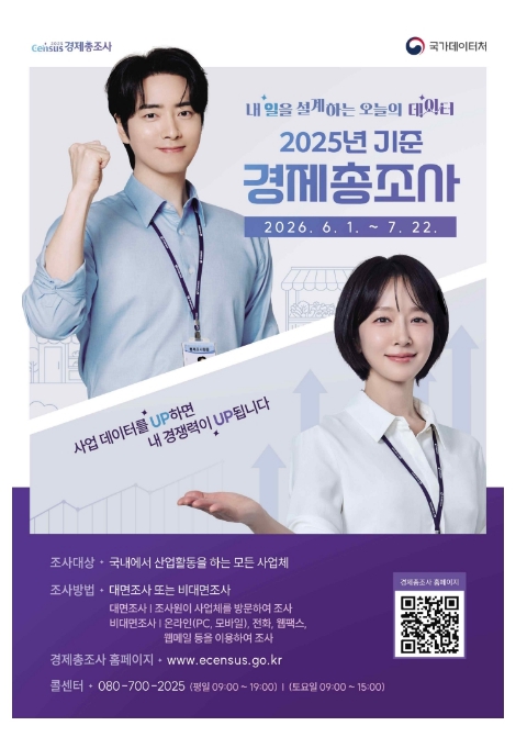 양천구, 1만 7천 사업체 대상 '경제총조사' 실시…지역산업 현주소 살핀다