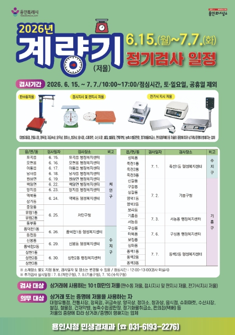 용인특례시, 공정한 상거래 질서 확립 위해 계량기 정기검사