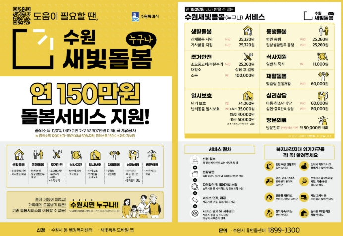 더 많은 외국인 주민 돌봄 받는다…수원특례시, 새빛돌봄 외국인 주민 지원기준 개선