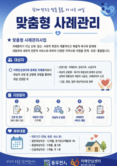 동두천시치매안심센터, 치매환자 맞춤형 사례관리로 통합돌봄 강화
