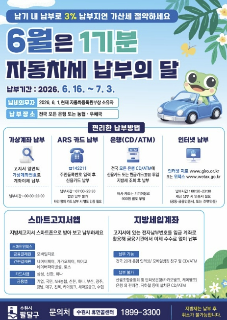 수원시 팔달구, 2026년 1기분 자동차세 81억원 부과