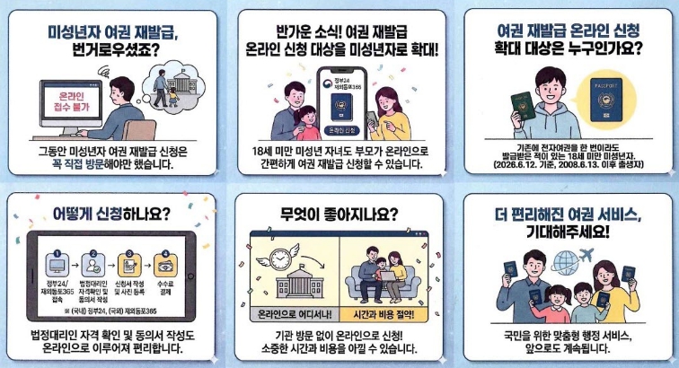 오산시, 미성년자 대상 여권 재발급 온라인 신청 확대