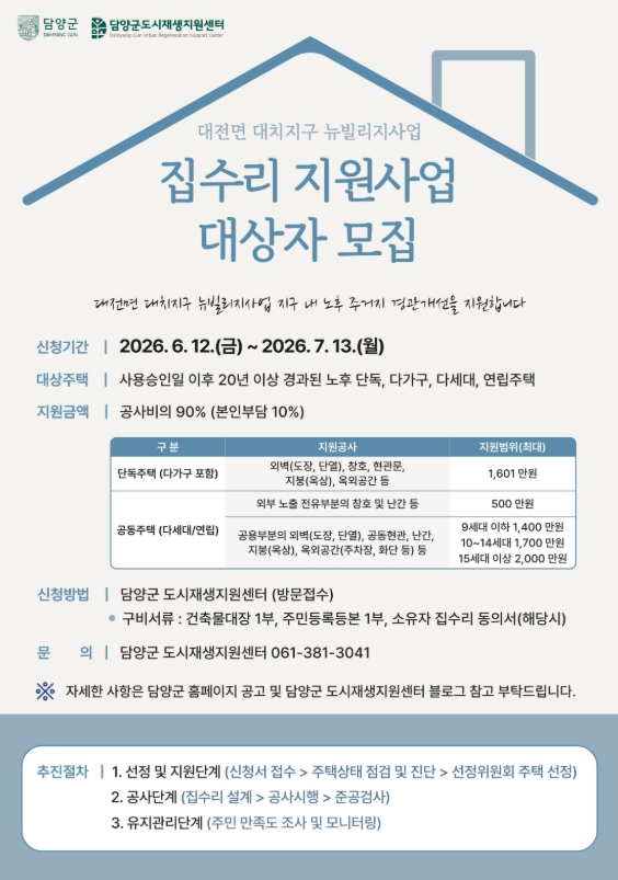 담양군, 대치지구 뉴빌리지사업 집수리 지원사업 본격 추진 