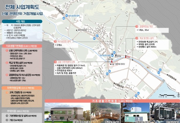 통영시, 해양수산부 2027년도 어촌분야 일반농산어촌개발사업 ‘신봉권역단위 거점개발사업’ 선정