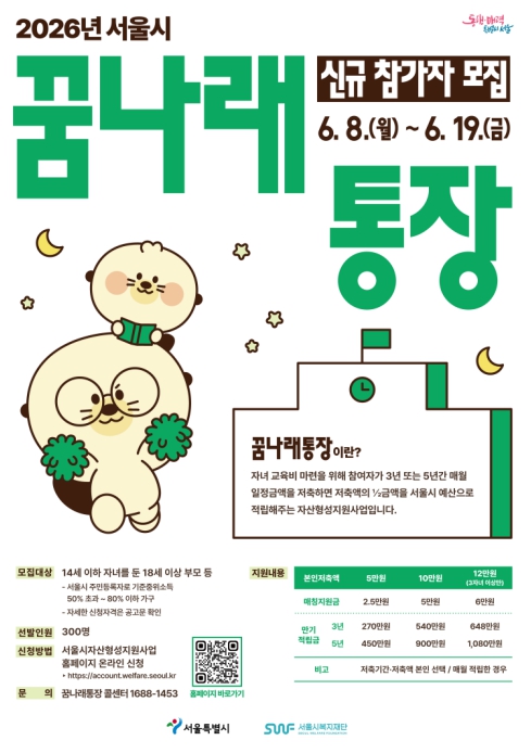 성동구, 2026년 희망두배 청년통장·꿈나래통장 신규 참여자 모집