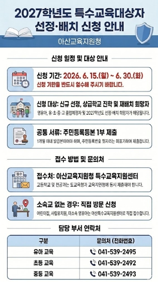 아산교육지원청, ‘2027학년도 특수교육대상자 선정·배치 업무추진을 위한 협의회’ 개최